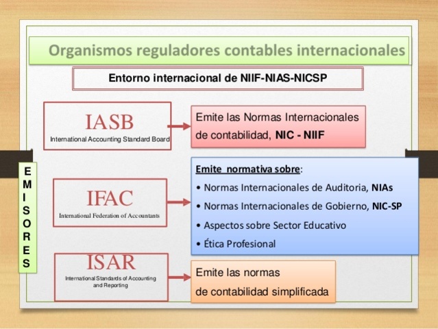 DESARROLLO, ACTUALIZACION Y/O IMPLEMENTACION DE HERRAMIENTAS OFIMATICAS Y/O SISTEMAS DE INFORMACION