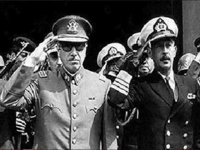 Las dictaduras en América