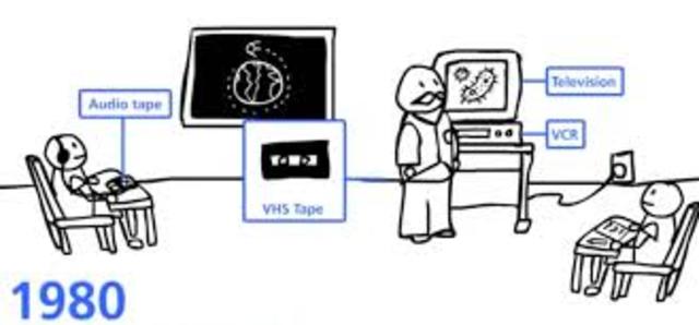 Acceso de la información TV