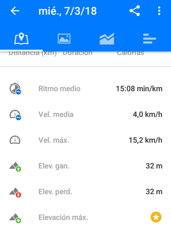 Torremejía Alrededores