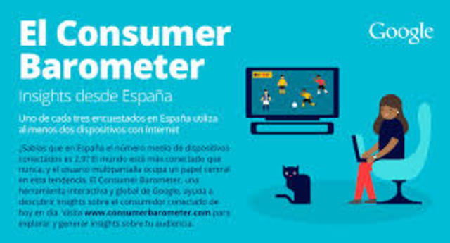 Barómetro de consumo.