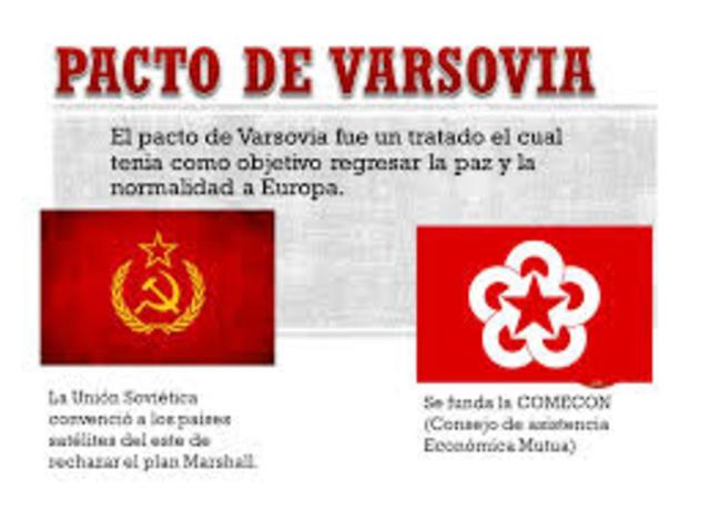 Pacto de Varsovia, URSS y países del Este