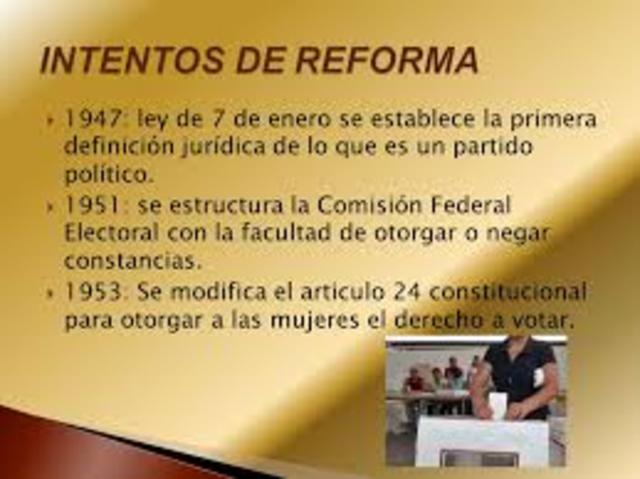 La modernización y el control de los Procesos Electorales: 1946-1988.
