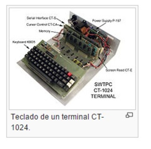 Teclado