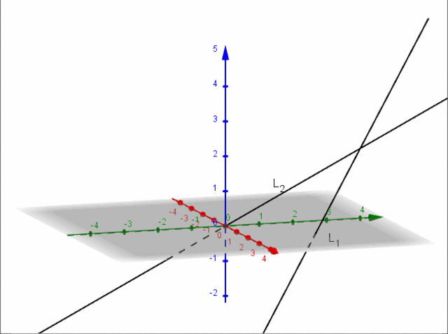 ACADEMIA DE PITÁGORAS