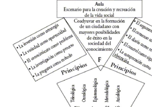 CREACIÓN DE LA IMPRENTA