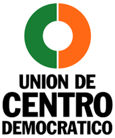 Elecciones Generales (Partido más votado UCD)