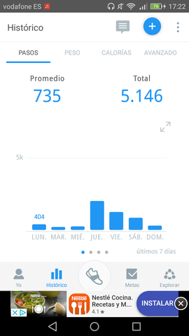 Programa Salud:Pasos