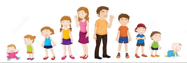 Edad moderna: 1492- 1789