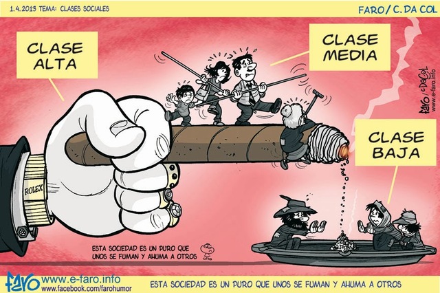 Noción de educación de Freinet.