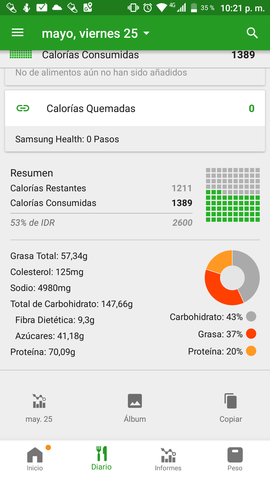 Segundo dia de la semana de la salud