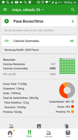 Tercer dia de la semana de la salud