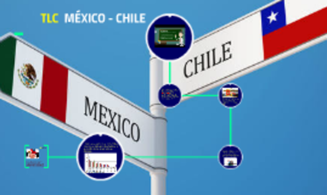 Tratado de Libre Comercio México-Chile