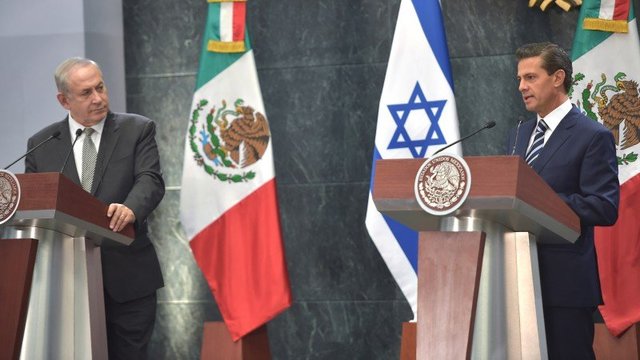 Tratado de Libre Comercio México-Israel