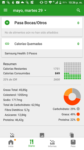 Sexto dia de la semana de la salud