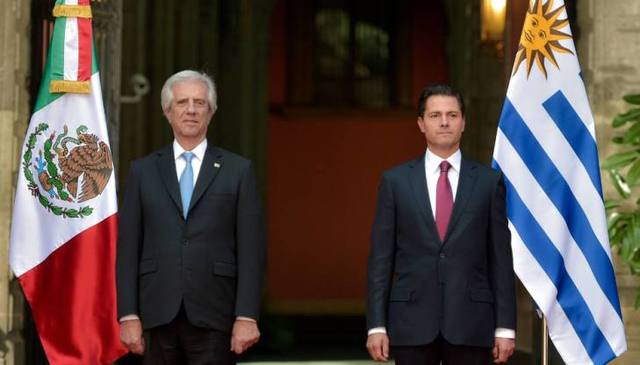 Tratado de Libre Comercio México-Uruguay