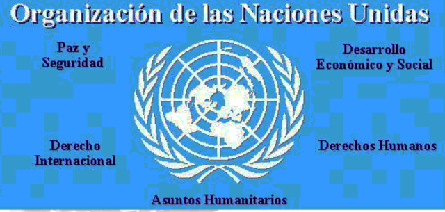 La creación de la Organización de las Naciones Unidad (ONU)