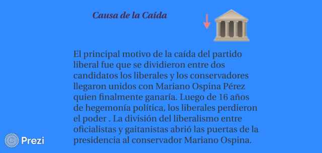 Caída de la República Liberal