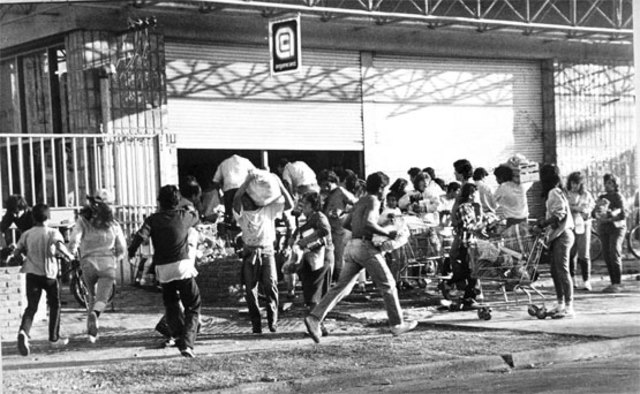 Disturbios de Argentina