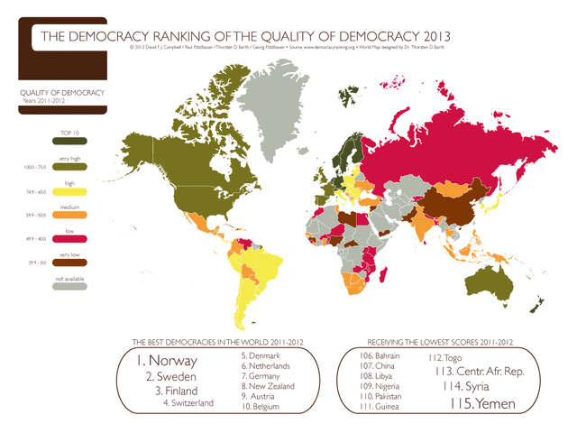 Segunda ola de democratización