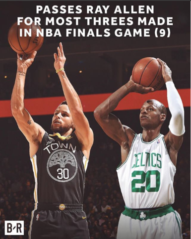 Stephen Curry passes Ray Allen for most threes made in NBA Finals (9)