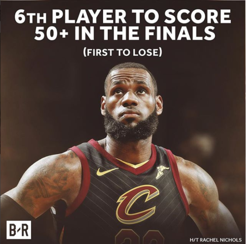 Lebron James is the 6th player to score 50+ in the NBA Finals (First to lose)