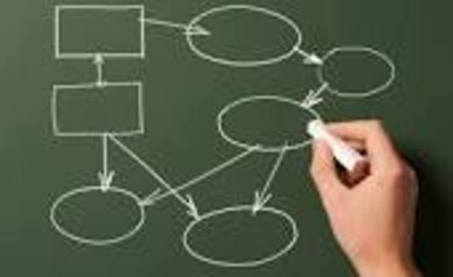 Objeto de Conocimiento