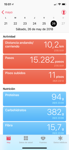 Distancia corriendo/andando