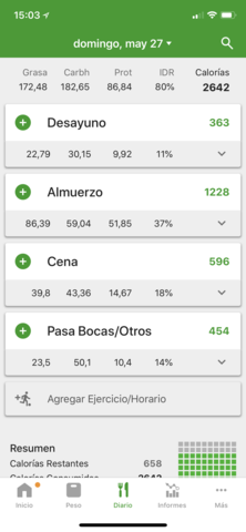 Dia 27 salud/dieta