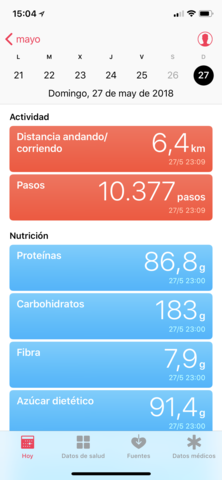 Distancia corriendo/andando