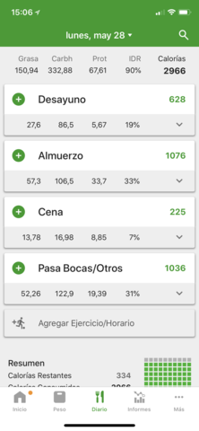 Dia 28 salud/dieta