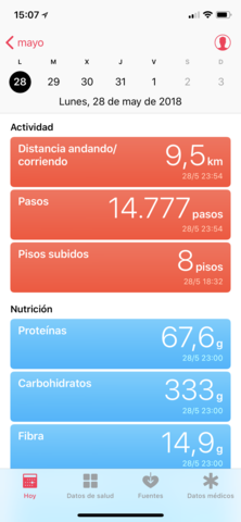 Distancia corriendo/andando