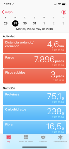 Distancia corriendo/andando
