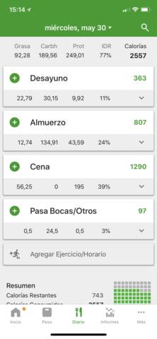 Dia 30 salud/dieta