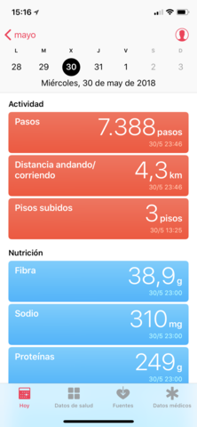 Distancia corriendo/ andando