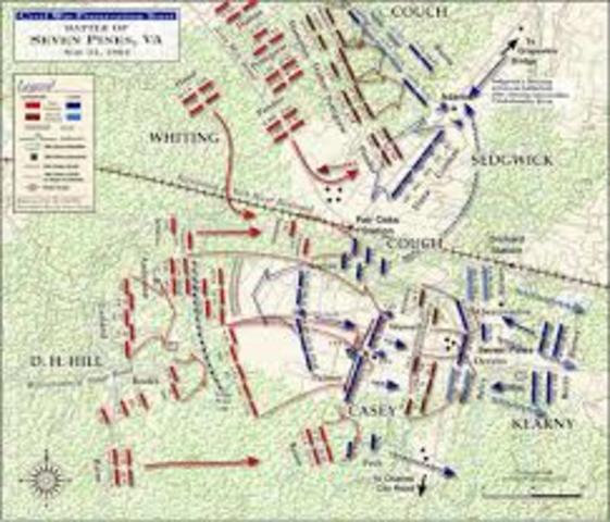 The battle of Seven Pines