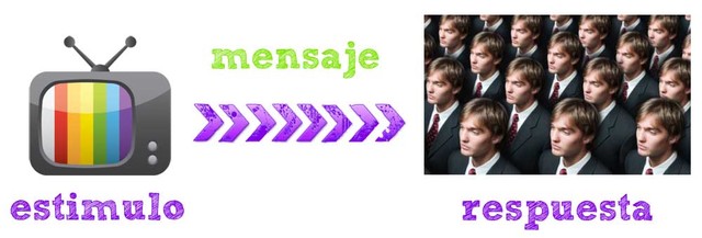 Teoría de la aguja hipodérmica