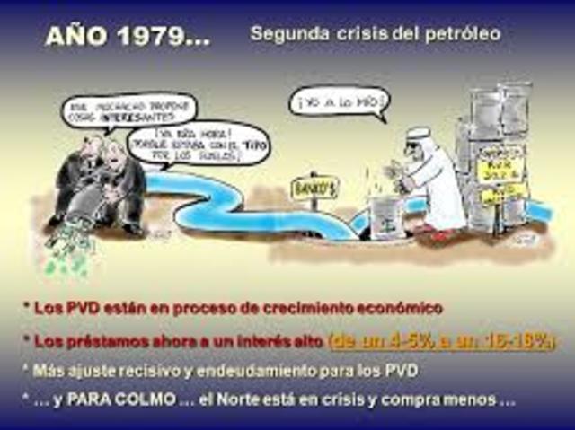 EL RETORNO A LA TENSION ENTRE LOS DOS BLOQUES 1975