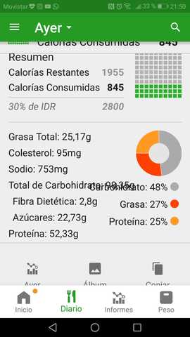 Semana de salud séptimo día
