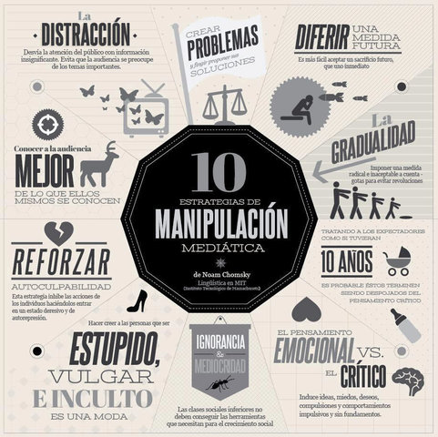 10 estrategias de manipulación
