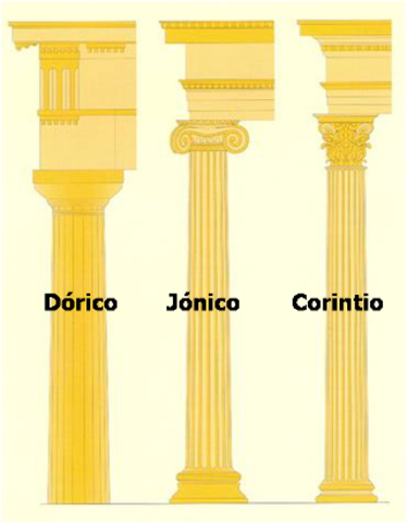 ORDENES ARQUITECTONICOS