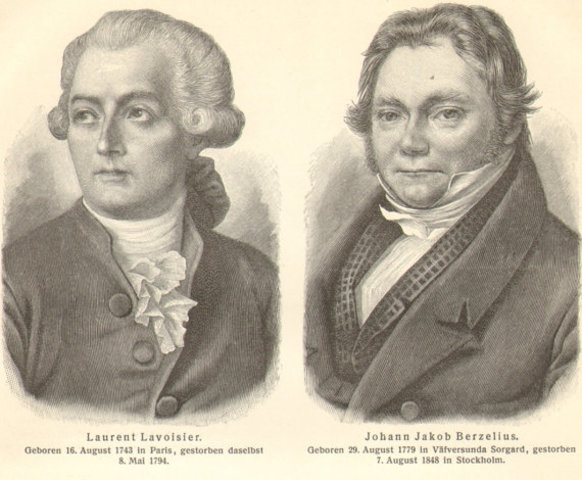Lavoisier y Berzelius