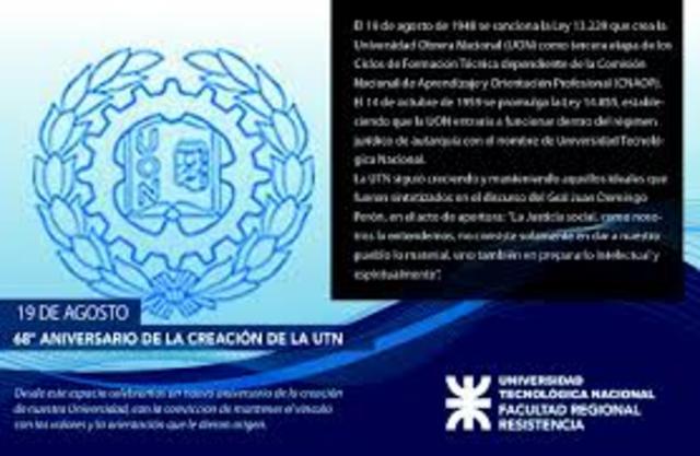 Reglamentación de su Funcionamiento