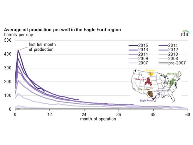 Costos y Presupuestos