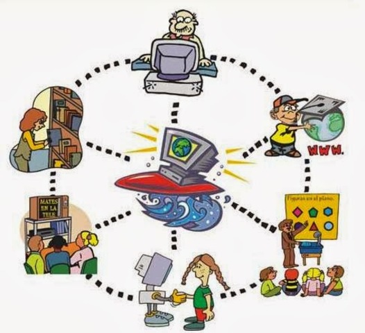 Equipos Tecnológicos en Educación