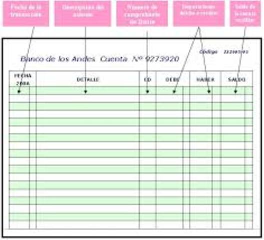 costos y presupuesto