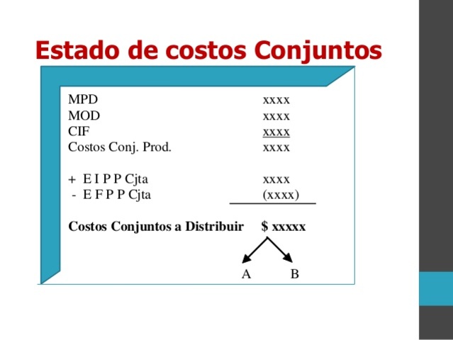 costos y presupuesto