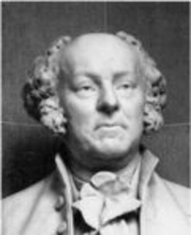 Life Before Presidency