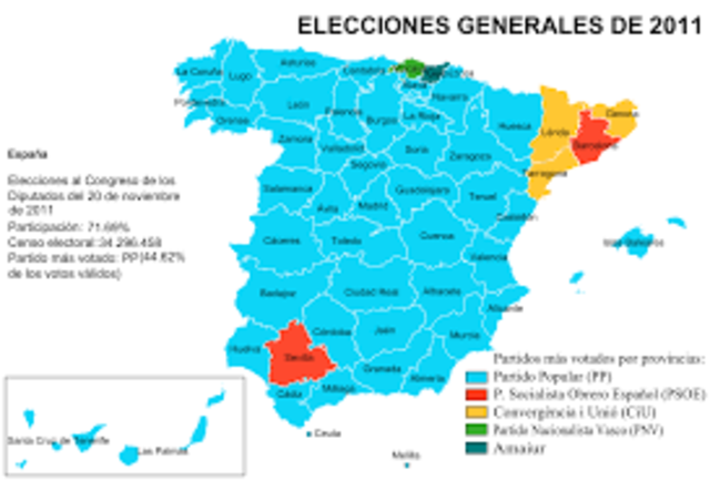 Elecciones anticipadas