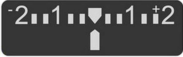 Incorporación de la Electrónica